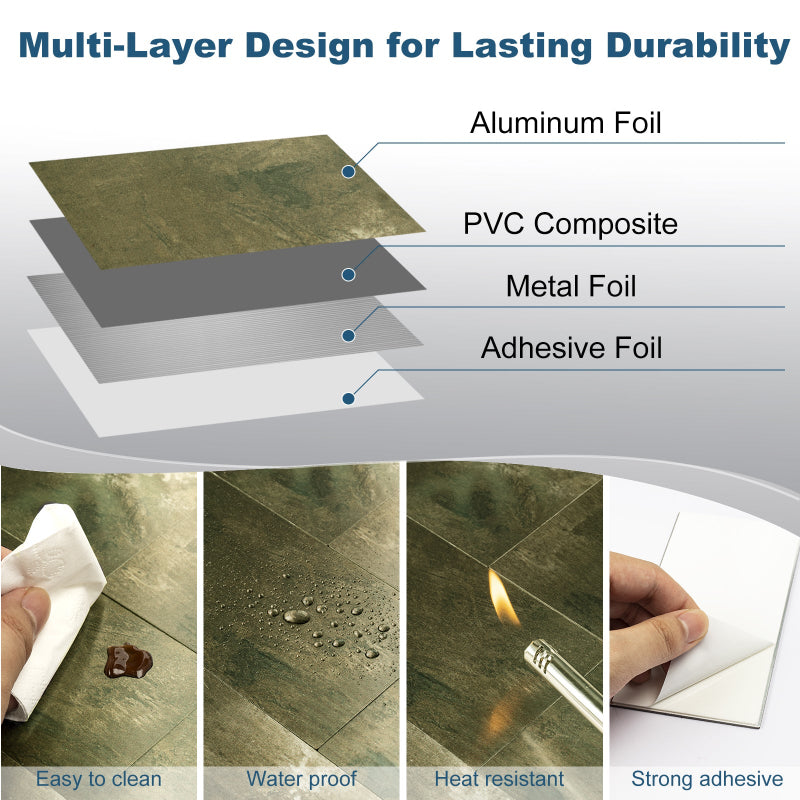 Multi-Layer Design for Lasting Durability