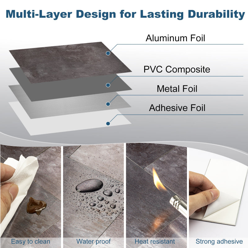 Multi-Layer Design for Lasting Durability